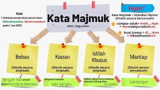 Kata Majmuk - Bahasa Melayu Kata Majmuk - Bahasa Melayu