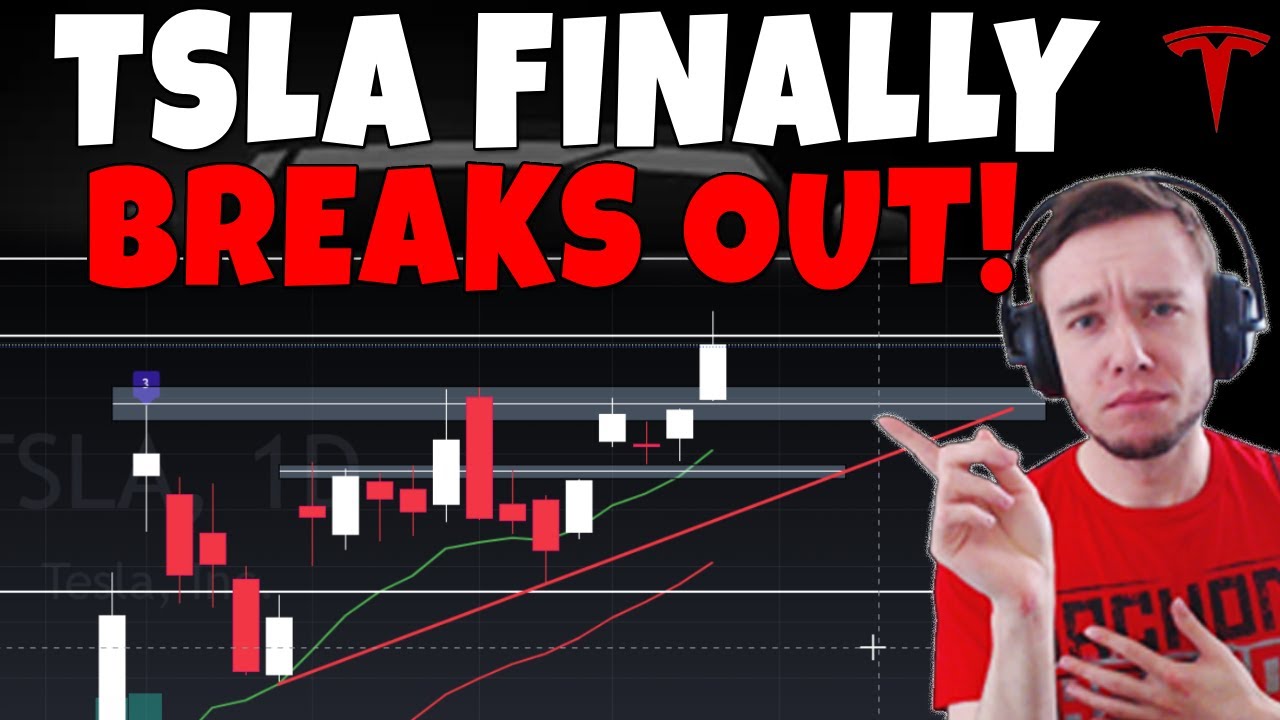 TESLA Stock - TSLA Finally Breaks Out!! - YouTube