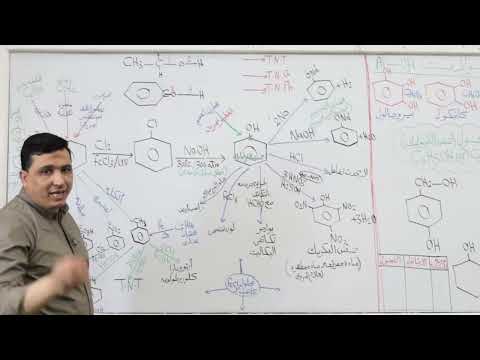  تكات بتفك شفرة العضوية من منصة مستر محمود إسماعيل 🍬🧪