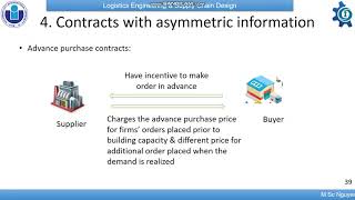 Supply Contracts Part 4