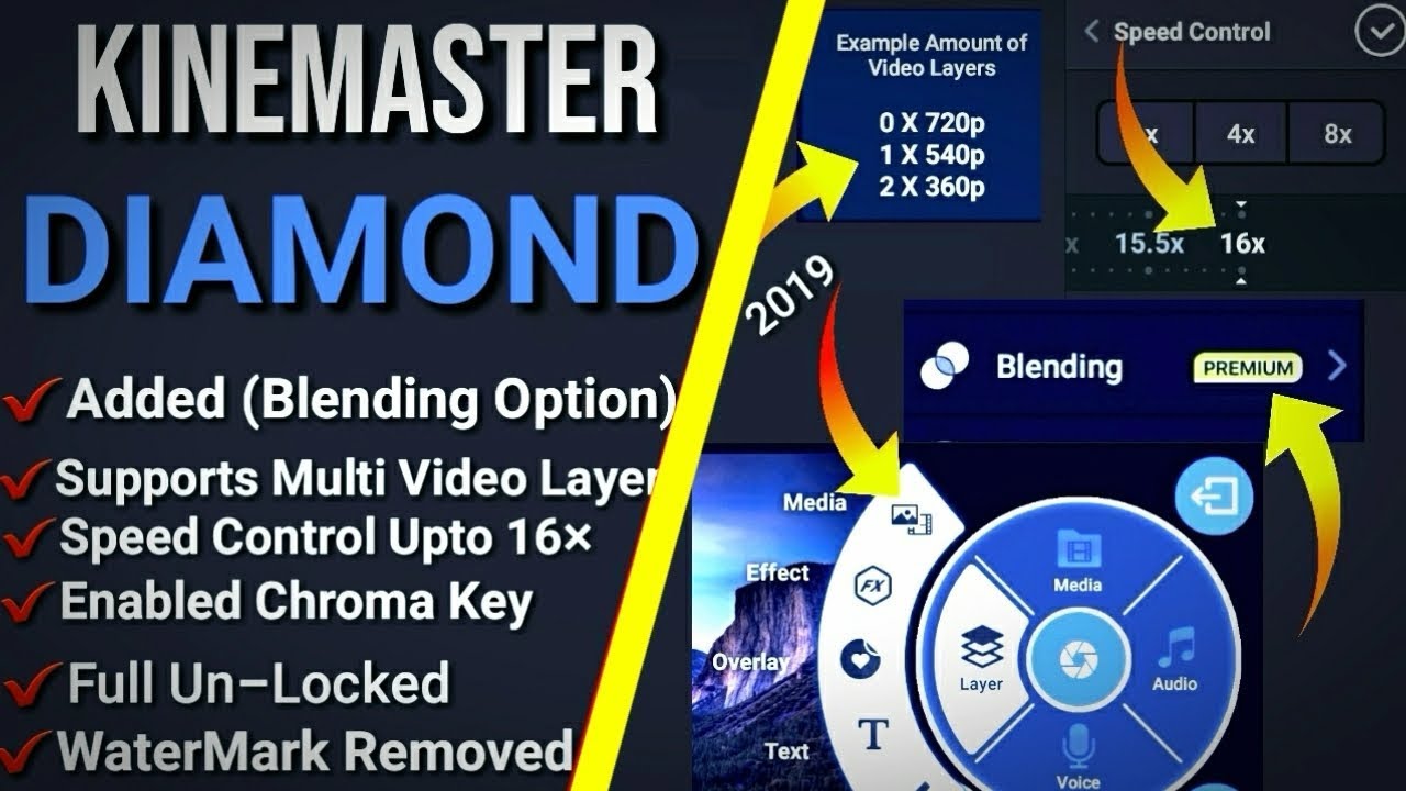 new update kinemaster mod apk