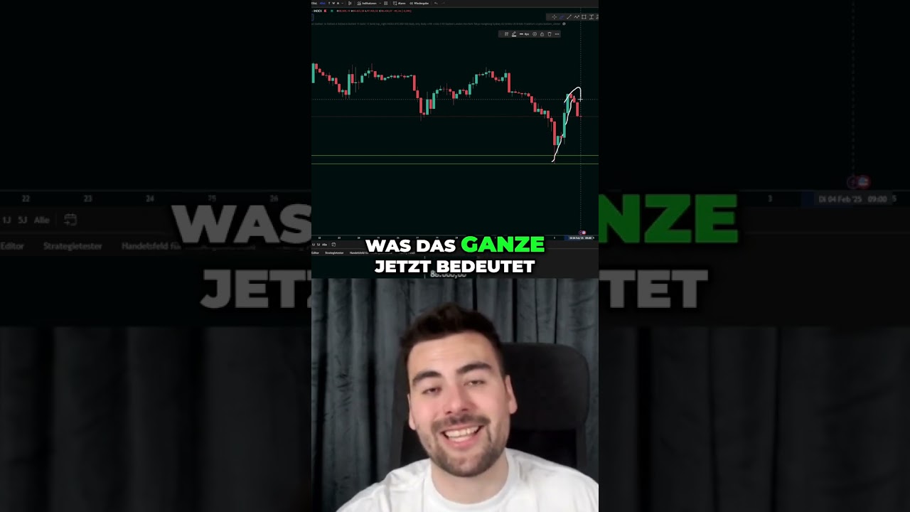 Krypto-Markt: Liquidationen und der große Pump des Bitcoin