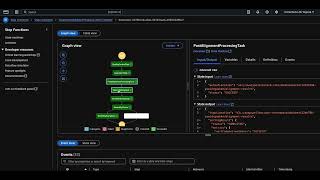 Genomic Sequencing Workflow Net Worth