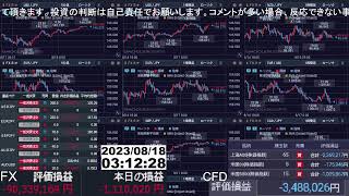 【FX生配信】破産しそう