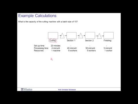 Module 3 Session 2 - Coursera - Operation Management