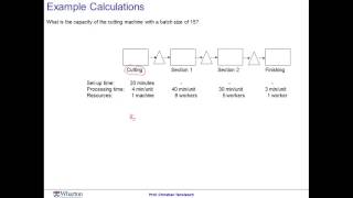 Module 3 Session 2 - Coursera - Operation Management