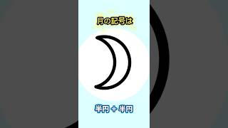 #占い #月星座