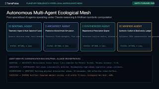 Full TerraPulse — Autonomous Multi-Agent Planetary Resilience Mesh | NextStep Hacks 2026 (Earth Forward) Update