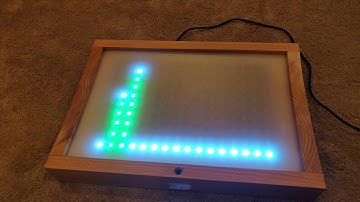 ESP32 Spectrum Analyzer LED Matrix