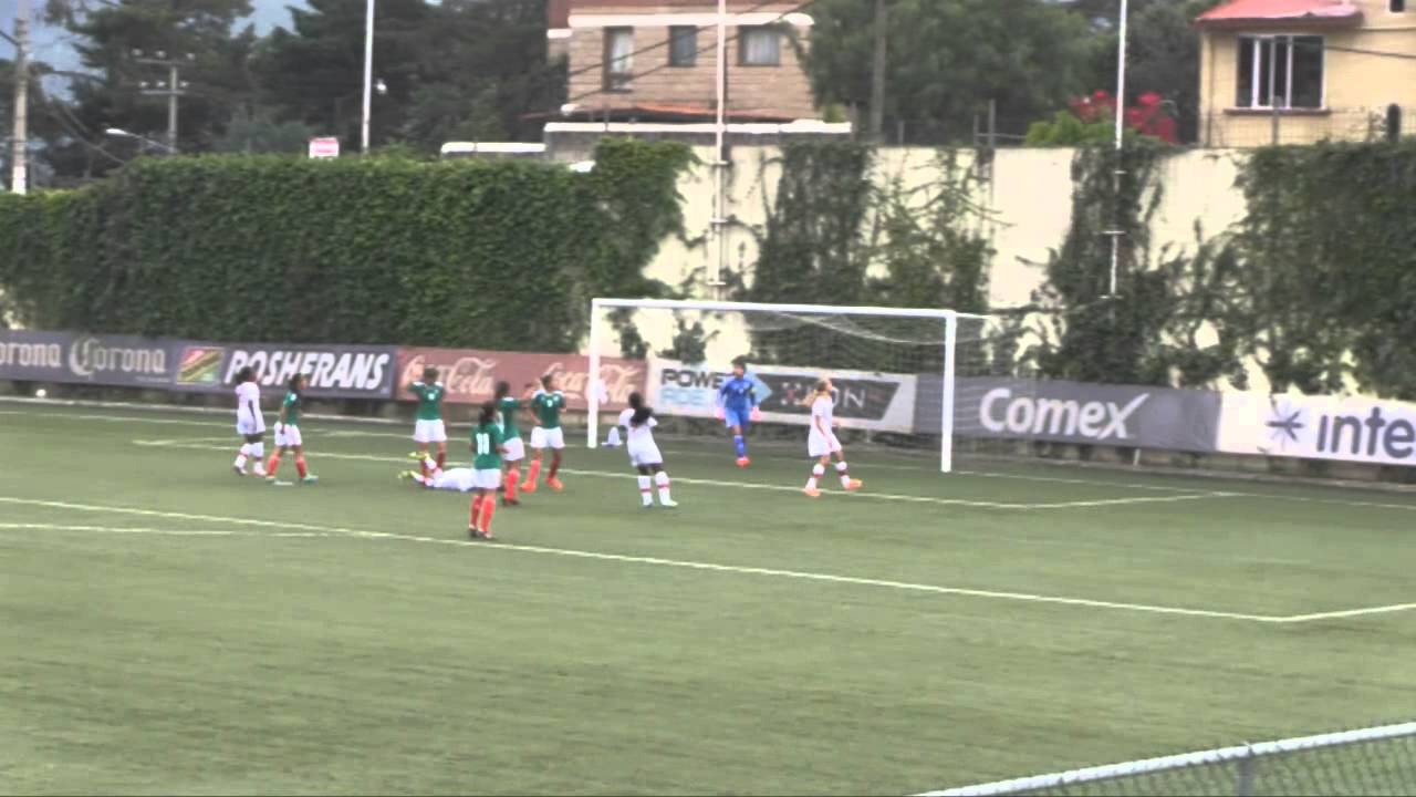 Match highlights: Canada W20 0-0 Mexico football score