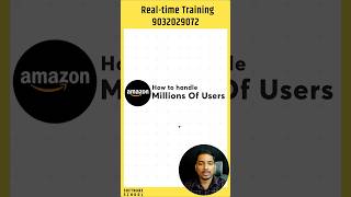 Java SpringBoot Tutorial (Scaling Amazon) Spring Boot Tutorial For beginners In Telugu #coding #java