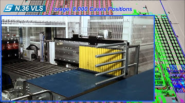 System Logistics - VLS - Vertical Lift Sequencer and Sorting system