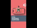 HTML interview Question #shorts