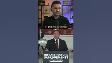 DeSantis on Twitter Removal: BIG Mistake! #shorts