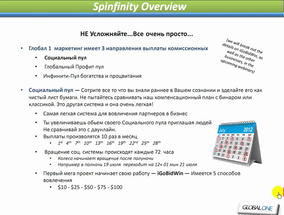 GLOBAL ONE. ЧТО ЭТО ТАКОЕ?