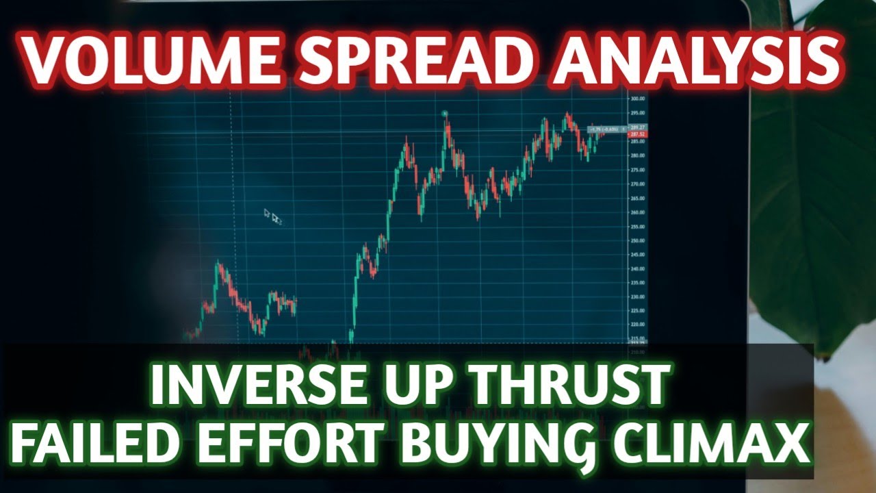 Inverse Up Thrust and Failed Effort Buying Climax in Volume Spread Analysis