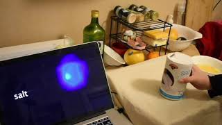 Capacitivo: Contact-Based Object Recognition on Interactive Fabrics using Capacitive Sensing