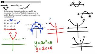SAT prep test 2 math calc #29