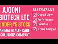 Ajooni Biotech Ltd share price,ajooba biotech Ltd share latest news today,#multibagger #pennystocks