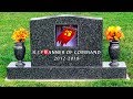 R.I.P Banner of Command