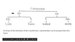 IC Analysis Part1