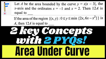 Area in JEE: Area bounded by the curves & Area of the region | 2 JEE PYQs | JEE 2025