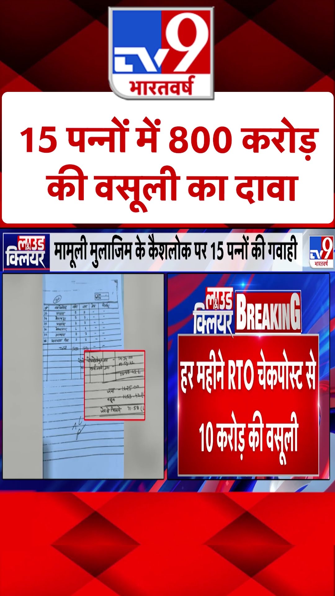 15 पन्नों में 800 करोड़ की वसूली का दावा | #tv9shorts