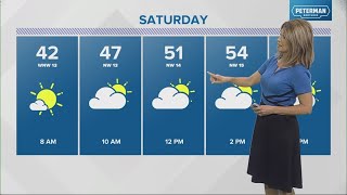 Celebrity Live Doppler 13 Weather Forecast - Friday, Oct. 6, 2023 Profile