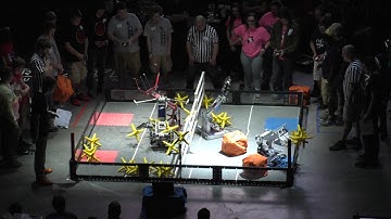 2017 Create US Open High School Div Final 1