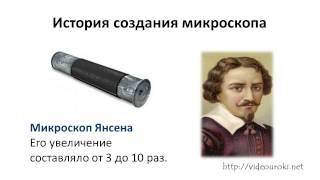 Устройство увеличительных приборов Устройство увеличительных приборов