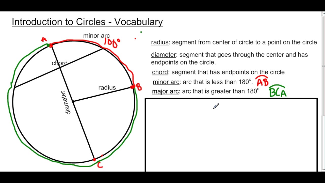 introduction to circles assignment