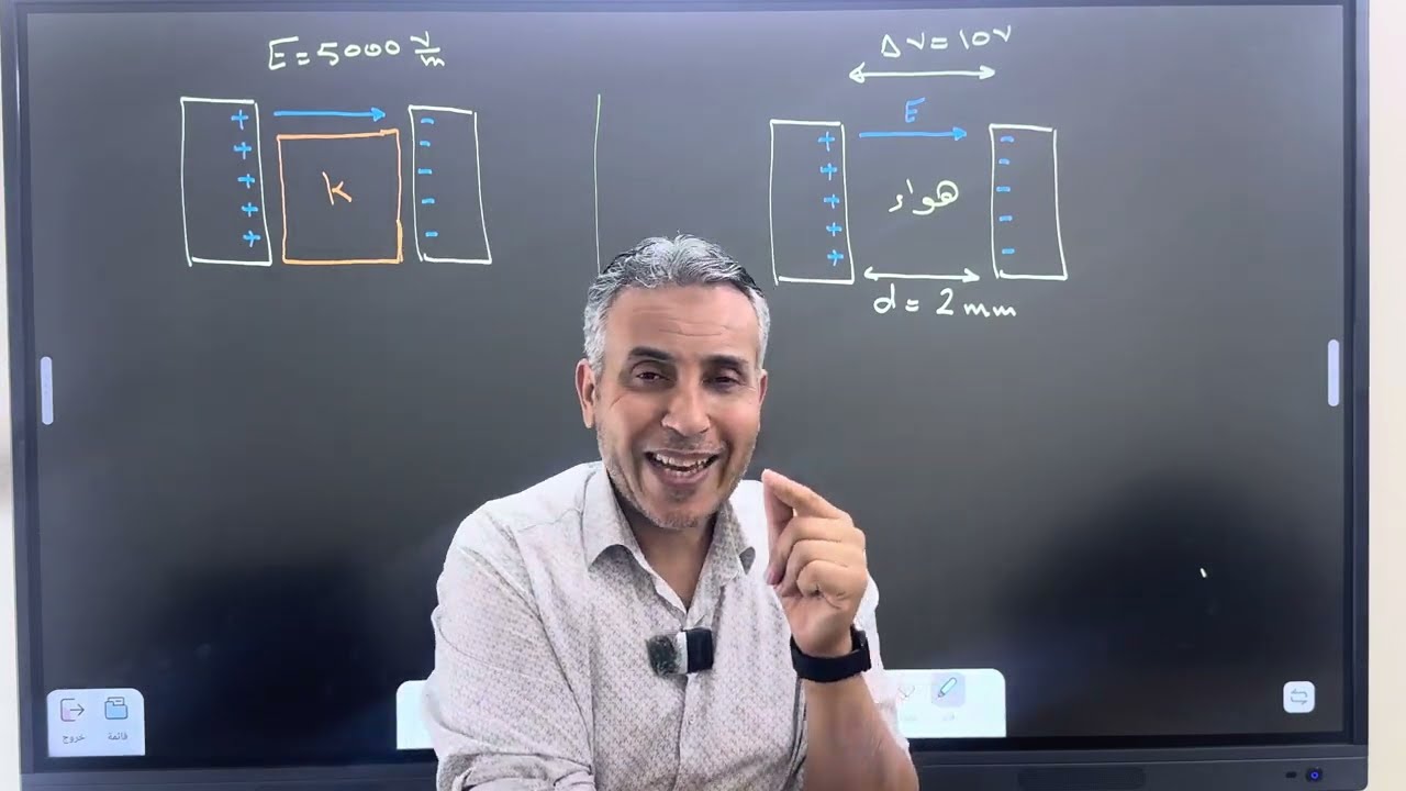 الفصل الاول/ المحاضرة الثالثة / العوازل الكهربائية ٢٦