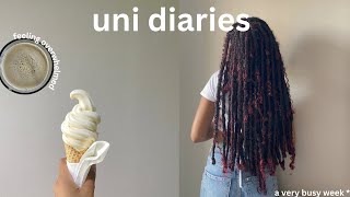 uni diaries | a productive week of reading + feeling overwhelmed + meetings and submissions