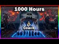I spent 1000 Hours Coaching, here’s what I learned…