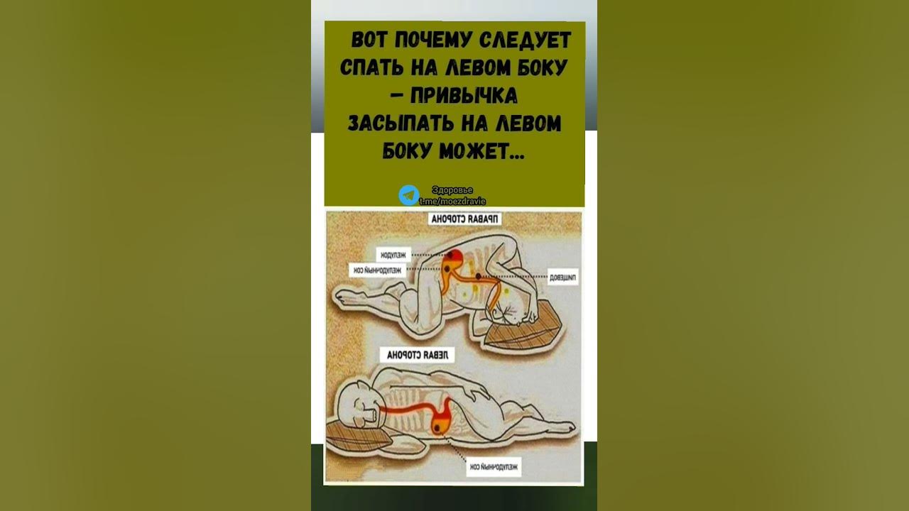 Не могу спать на левом боку. На левом боку желудочный сок. На левом боку спят мудрецы. Сон на левом боку иллюстрации. Спать на левом боку.