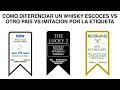 Hablemos de como diferenciar whisky escocés del de otros países y las imitaciones