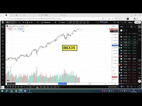 Puede el IBEX 35 seguir subiendo? 💥