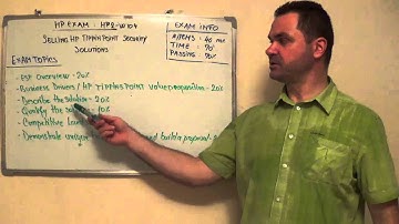 HP2-W104 - Selling HP Test TippingPoint Exam Security Solutions Questions