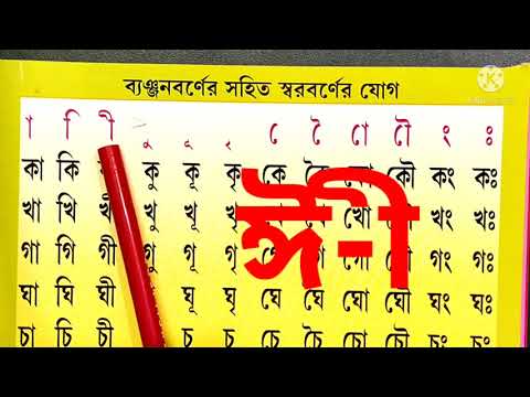 ভিডিও: কীভাবে চিহ্ন সহ শব্দ লিখবেন