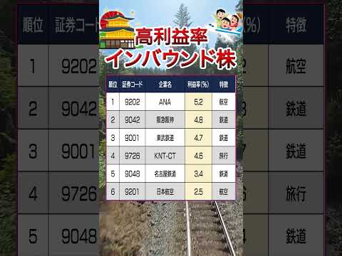 【インバウンド観光株】#インバウンド株 #観光株  #投資 #テンバガー #高配当株 #投資  #積立てnisa #投資初心者 #ana #JAL