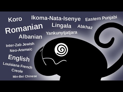Saying the Names of ALL 7,164 Languages!