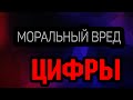 МОРАЛЬНЫЙ ВРЕД: ожидания и реальные ЦИФРЫ