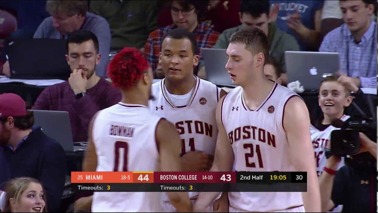 Men's Basketball Miami Highilights (Feb. 10, 2018) YouTube