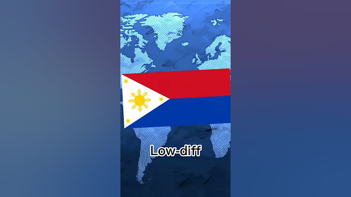 Philippines (flipped) VS World😈 #country #viral #comparison #philippines #warflag #video #shorts