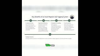 Asset Register: Boost Efficiency & Financial Accuracy #shorts
