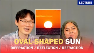X-Ray Diffraction B: Diffraction