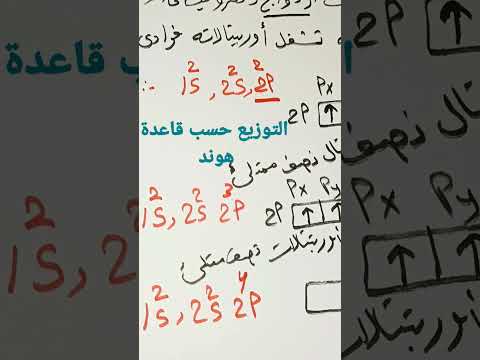 التوزيع حسب قاعدة هوند تانيه ثانوي مس ايناس عصام 2023