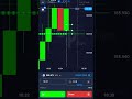 quotex trading binary | price action trading course #trading #quotex #pocketoption #binomo