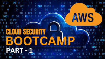 Mastering Cloud Security Tutorial 1: Hands-On AWS IAM & Infrastructure Setup