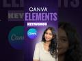 👉 Use THESE Keywords in Canva 😳 (Hidden Elements)#shorts #youtubeshorts